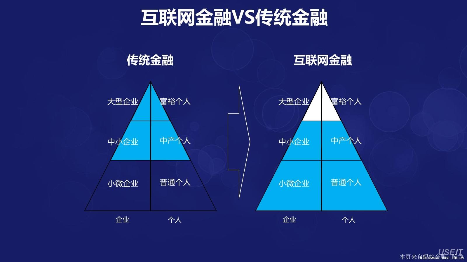 期货扼式价差策略